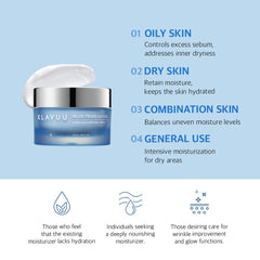 Hypoallergenic Deep Moisturizer with Apple Water , Nourished, Balanced Skin, Perfect for Sensitive Skin , Makeupstashpk