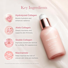 Medicube,Serum,Collagen Serum,Firming,Anti-Aging,skin elasticity serum,Makeupstashpk
