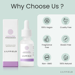 Glow Serum, Smoothen Acne, Pigmentation & Spots. Enlarged Pores, Uneven Skin Tone, Brighten, for Sensitive Skin, Korean Skin care, Makeupstashpk
