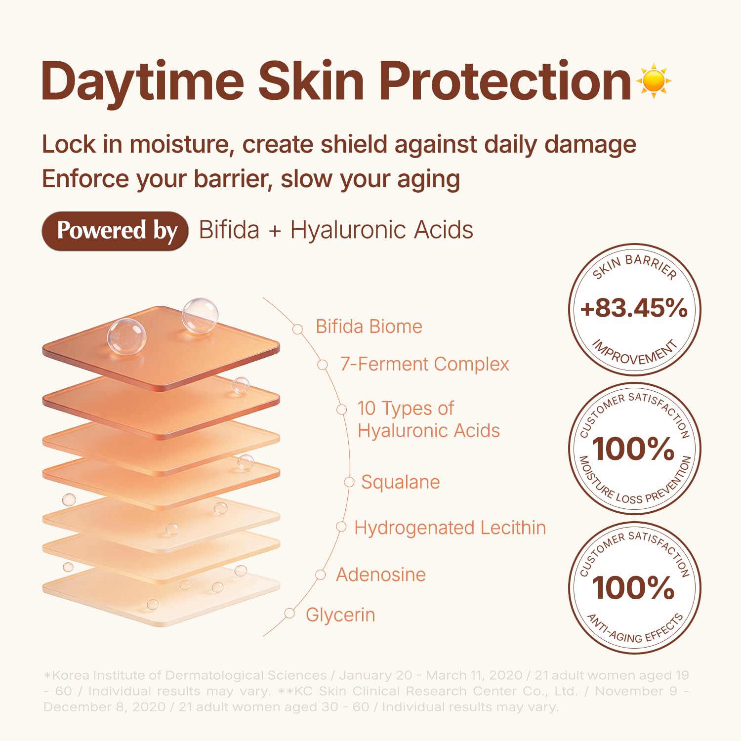 Korean ampoule, Skin Barrier Repair Herum, Probiotic Skincare Serum, hydrating Ampoule, Sensitive Skin Serum, Anti-aging Korean serum, K-beauty Ampoule, Manyo skincare , Makeupsatshpk