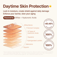 Korean ampoule, Skin Barrier Repair Herum, Probiotic Skincare Serum, hydrating Ampoule, Sensitive Skin Serum, Anti-aging Korean serum, K-beauty Ampoule, Manyo skincare , Makeupsatshpk