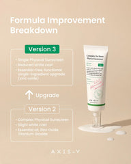 AXIS-Y Complete No-Stress Physical Sunscreen SPF50+ PA++++ 50ml – Mineral UV Protection for Sensitive Skin