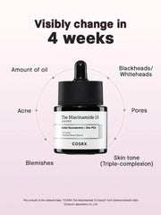 COSRX The Niacinamide 15 Serum 20ML – 15% Niacinamide Serum for Pores, Acne & Oil Control