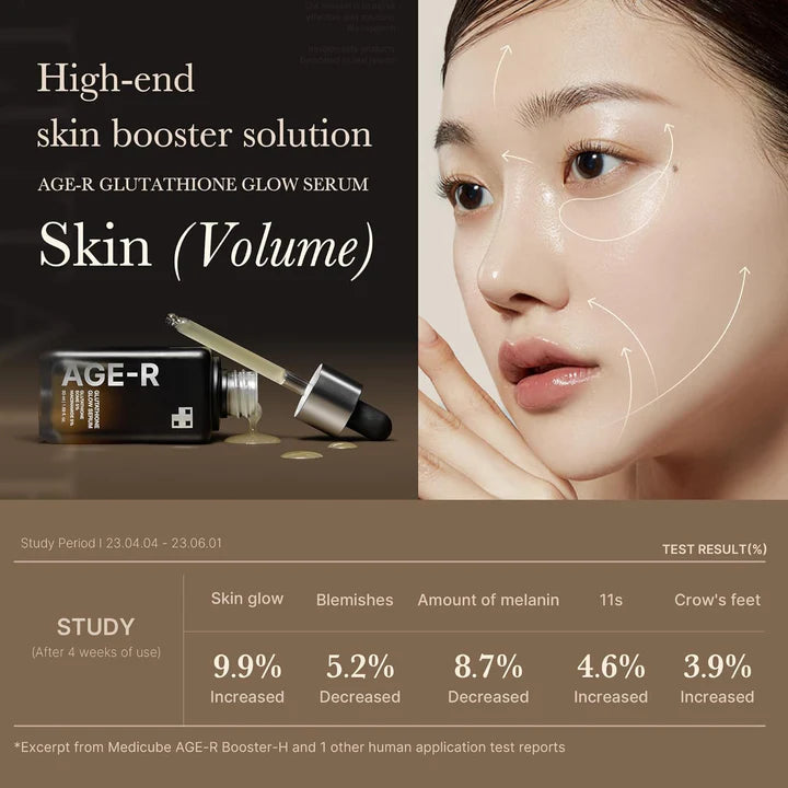 Glutathione serum, Brightening serum, Korean skincare serum, Glow serum, Pigmentation serum, Anti dullness serum, Niacinamide serum, Radiant skin serum, Makeupstashpk