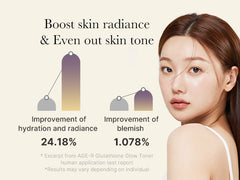 Medicube,Toner,Glow Toner,Hydrating Toner,Exfoliating Toner,lightweight hydration,Makeupstashpk