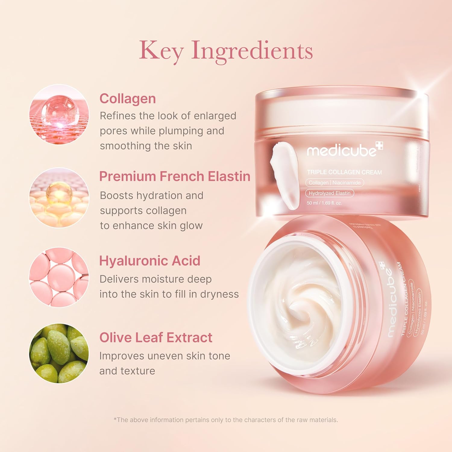 Medicube,Moisturizer,Collagen Cream,Korean Moisturizer,skin elasticity cream,Makeupstashpk