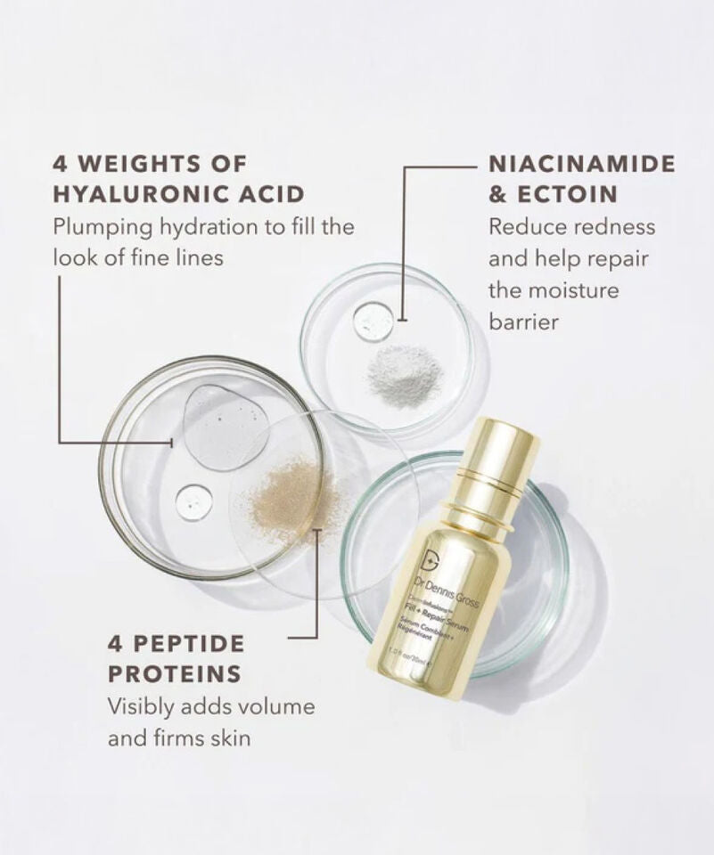 Repair Serum, Anti-Aging Serum, Skin Care , Makeup Stash Pakistan