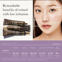 Medicube,Serum,Retinol Serum,Vitamin A serum,reduce wrinkles,Anti-Aging,Makeupstashpk