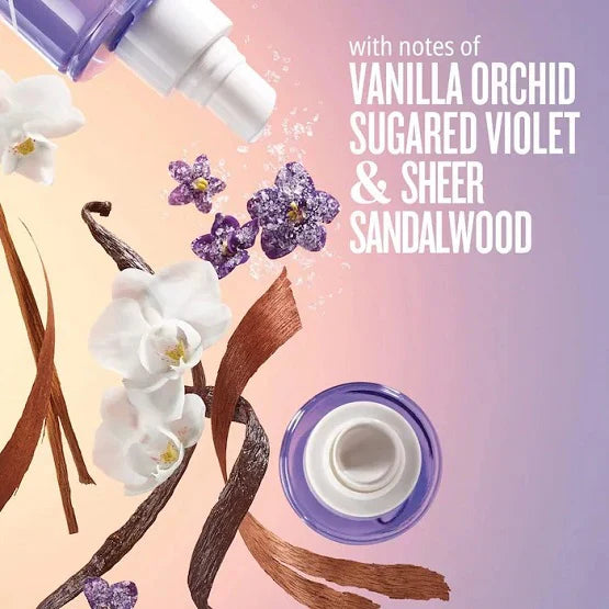 Warm , Floral Gourmand , Makeup Stash Pakistan