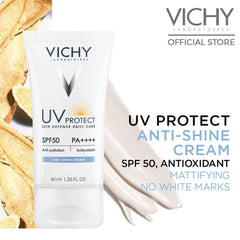 Face Sunscreen , Matte Finish Sunscreen , High SPF Facial Cream , Sensitive Skin , Sun Protection , Makeupstashpk