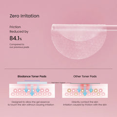 Biodance Collagen Gel Toner Pad 60 Pads – Hydrating & Firming Pre-Soaked Facial Pads