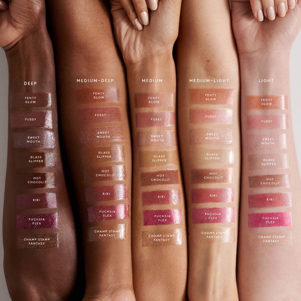 Lipgloss,Riri,Glossy Lips,Makeupstashpk