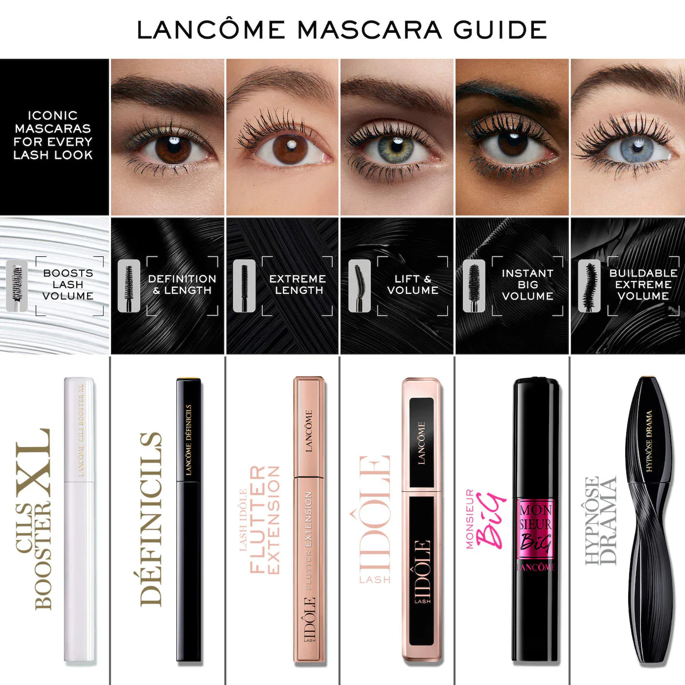 Lancôme Lash Idôle Flutter Extension Lengthening Mascara – Feather-Light Length & Lift