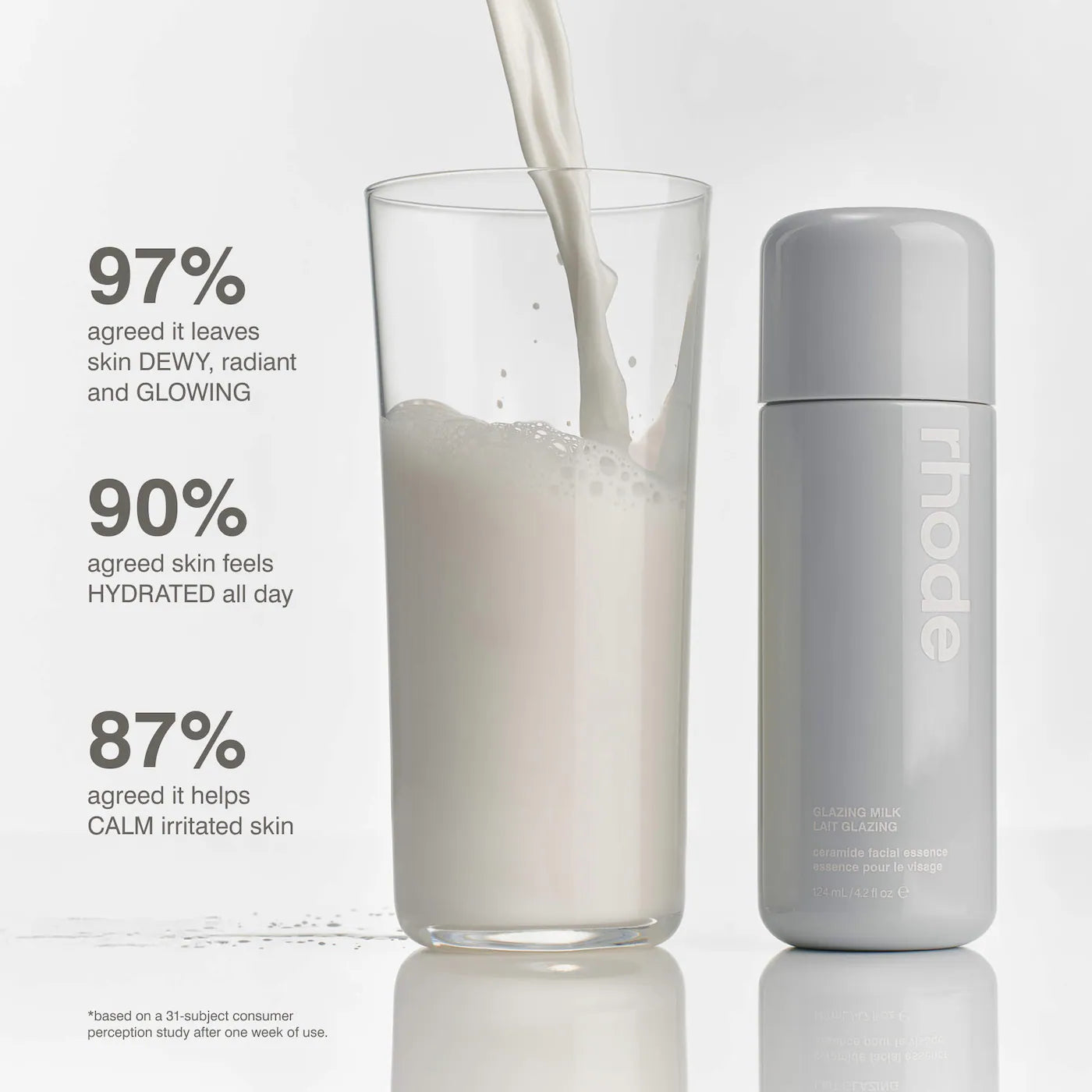 Glowing Skin Toner , Hydrating , Nourishing , Milk Toner , pH Balanced Toner , Brightening Skin , Makeupstashpk